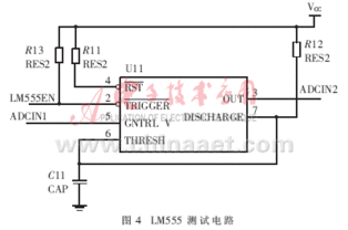 中規(guī)模集成電路功能測試儀的設(shè)計(jì)與研發(fā)