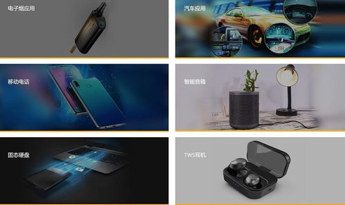 希荻微 深耕集成電路設計，領航電源管理芯片創新